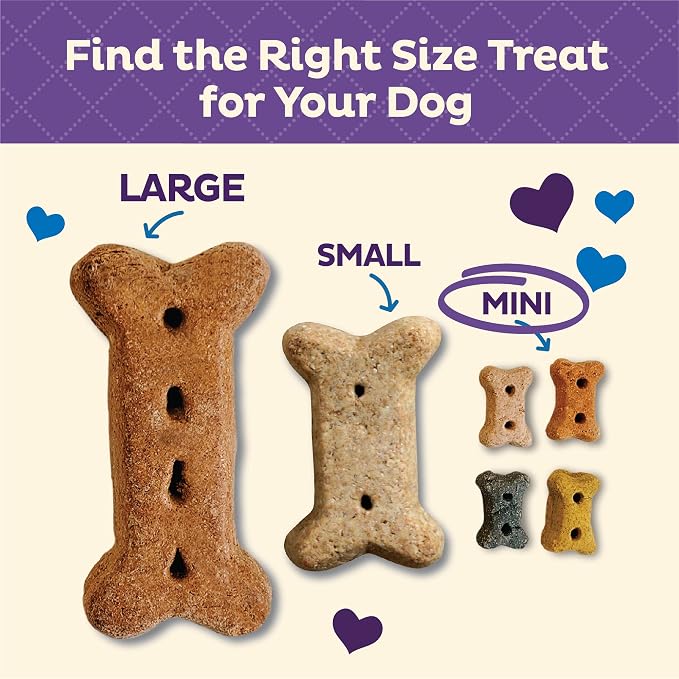 Old Mother Hubbard Wellness Classic Original Mix Dog Biscuits, Natural Training Treats, 4 Flavors, Mini Size, 20 oz Bag (Pack of 2)