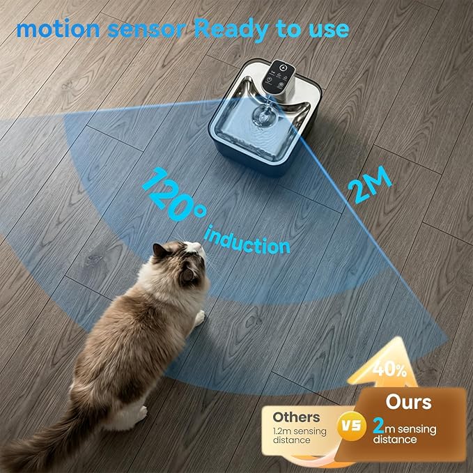 Wireless Cat Water Fountain, 118oz/3.5L Battery-Operated Pet Fountain | 3 Smart Modes,4000mAh Large Capacity Rechargeable Battery Operated Cat Water Dispenser Ultra Quiet BPA-Free, 1 Filter