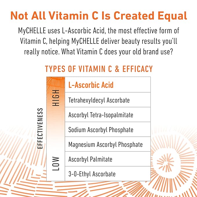 MyCHELLE Dermaceuticals Perfect C Cleansing Oil, 4.2 Fl Oz - Facial Cleanser with Vitamin C L-Ascorbic Acid, Baobab Oil & Tamanu Oil to Restore & Hydrate Your Skin