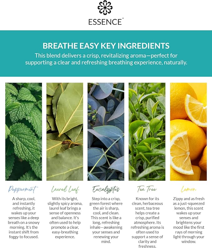 Essence Wearable Aromatherapy Nasal Diffuser – Breathe Easy Essential Oil Nose Ring Refresh Kit – Personal Scent Clip for Travel, Work & Everyday Use – Made in USA