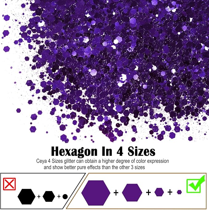 Ceya Chunky Glitter, 4.9oz/ 140g Violet Jade Craft Glitter Powder Mixed Fine Flakes Iridescent Nail Sequins for Nail Art, Hair, Epoxy Resin, Tumblers, Slime, Painting, Festival Decor