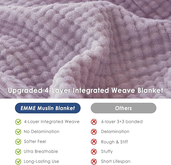 EMME Cotton Muslin Large Throw Blanket Couch Breathable Gauze Soft Lightweight Bed Blankets Adults (Heather Lavender, 50"x70")