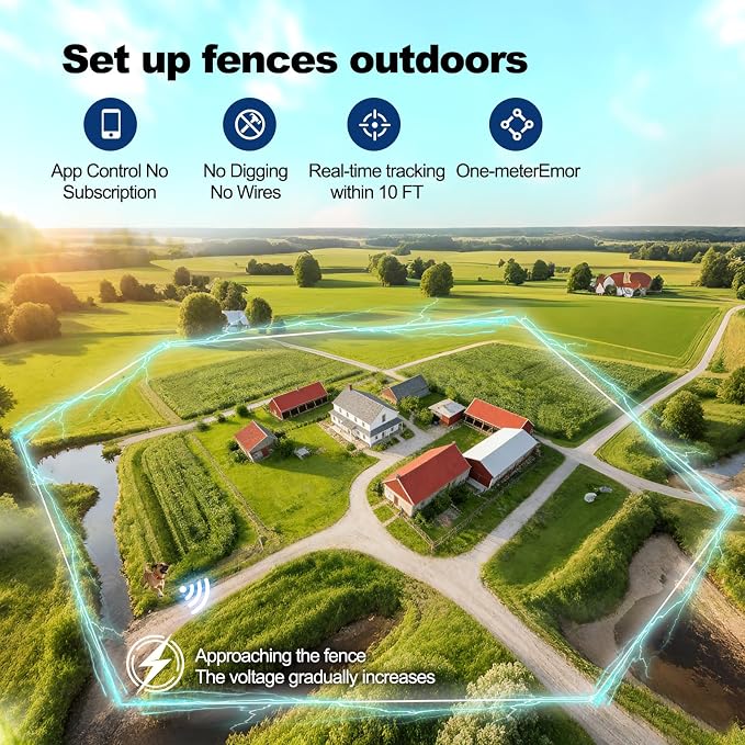 GPS Wireless Dog Fence, No Monthly Fee for Medium & Large Dogs