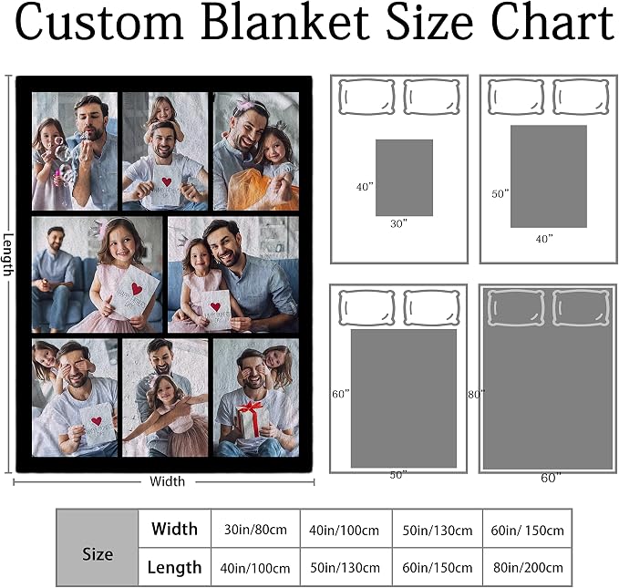 Custom Blanket with Photos, Personalized Throw Blanket | Customized Picture Blanket for Baby Mother Father Adult Friends Lovers Dog Pets, Personalized Gifts for Mom Dad from Daughter