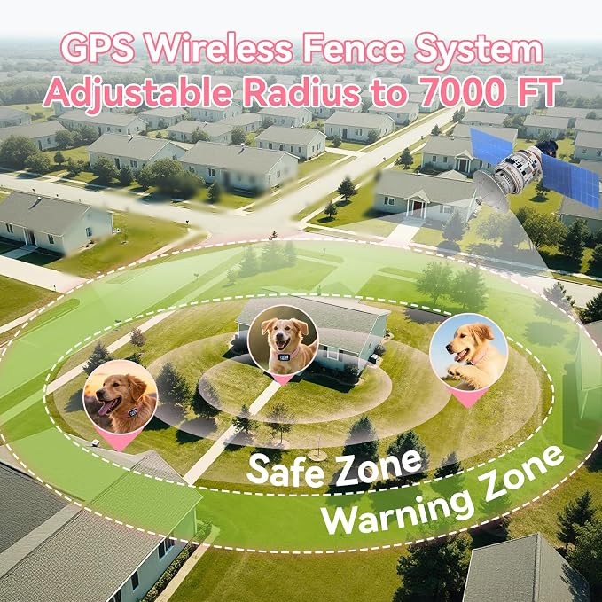 GPS Wireless Dog Fence, 2-1 Smart GPS Wireless Dog Fence with Free APP | No Subscription Fees, IP67 Waterproof, Pet Containment System with 3 Training Mode Beep/Vibration/Static, for Dogs 10–120 lbs