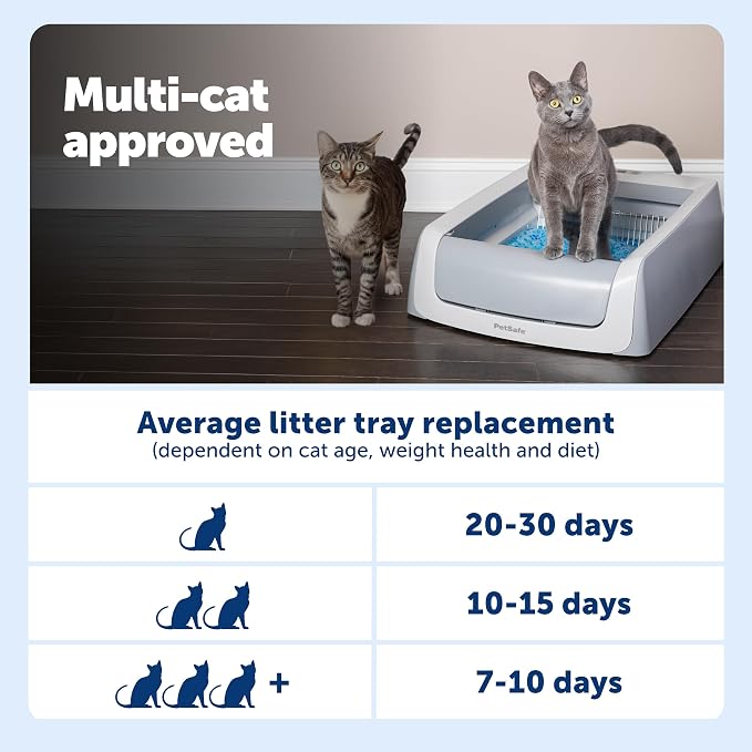 PetSafe ScoopFree Crystal Pro Legacy Self-Cleaning Litter Box, Uncovered | Hands-Free Automatic Cleaning, Advanced Odor Control, Health Counter Display, Includes 1 Disposable Crystal Litter Tray