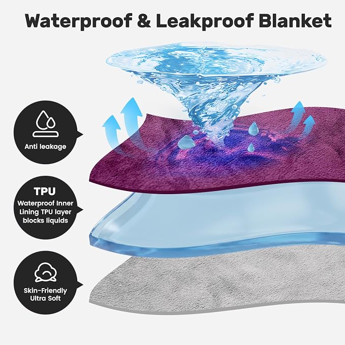 Waterproof Blanket for Queen Bed, Couch, and Sofa, 60"x80", Puppy | Reversible Soft Flannel Throw, Furniture Protector, Spill-Proof, for Family, Dog, Cat, Camping, Travel, Noise Free