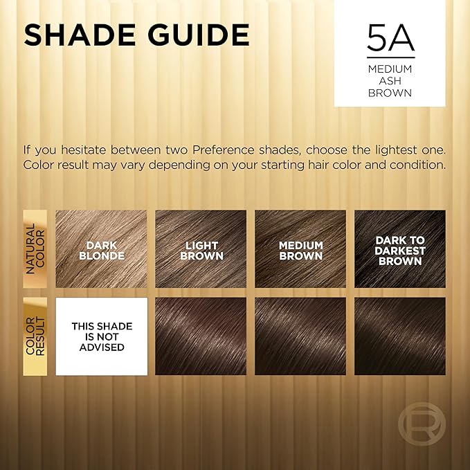 L'Oreal Paris Superior Preference Luminous Fade-Defying Permanent Hair Color, Hair Dye For Up to 9 Weeks of Radiance, Medium Ash Brown 5A, 1 Hair Dye Kit