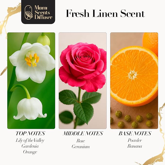 Pure Linen Breeze Essential Oil Refill Luxury Hotel Inspired, Long Lasting Aroma for Home & Office Diffuser, 500ml Fresh Blend of Powder Musk and Lily of The Valey, Scent for Spa Wellness Aromatherapy