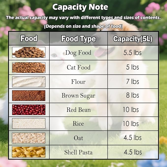 Dog Cat Food Storage Container with Cup (Pink, 5L)