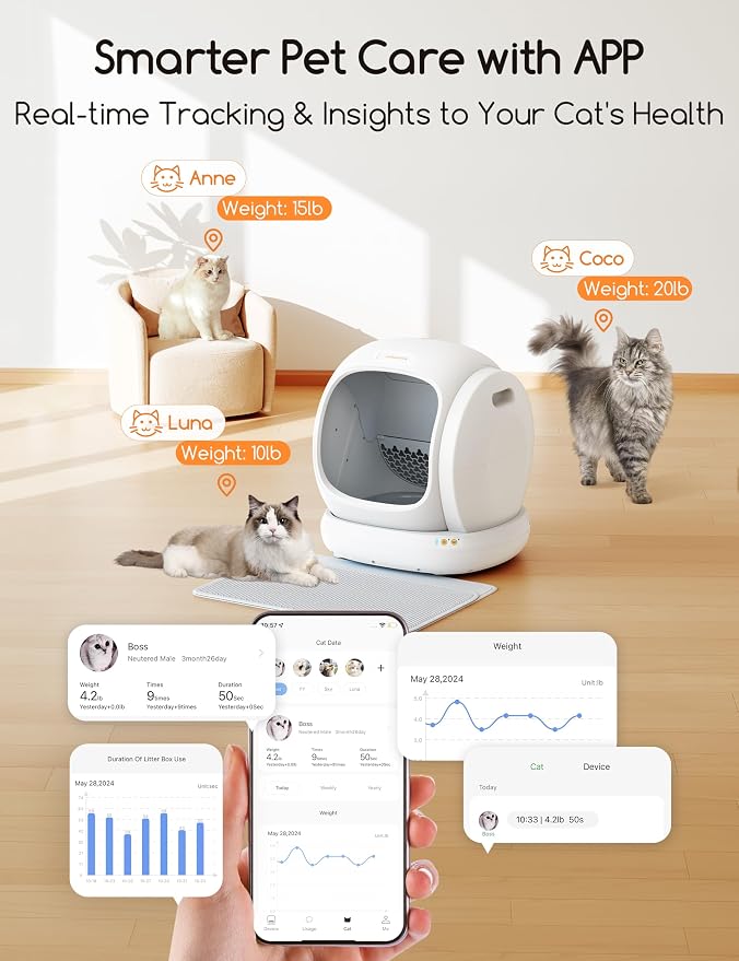 Meowant Self-Cleaning Cat Litter Box, 75L Extra Large Open-Top, APP Control | Automatic Cat Litter Box for Multi Cats, Low Entry Safety Protection/Health Monitor/Odor Removal Smart Box with Mat & Liner