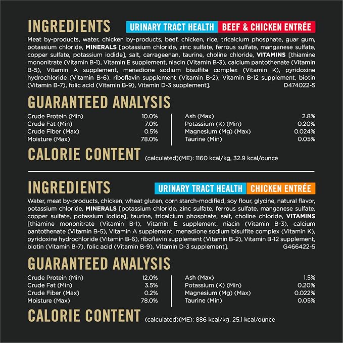 Purina Pro Plan Urinary Cat Wet Food Variety Pack, (12) 5.5 oz Cans | Urinary Tract Health Classic Beef & Chicken and Chicken Entree in Gravy, reduces urinary PH, supports healthy hydration