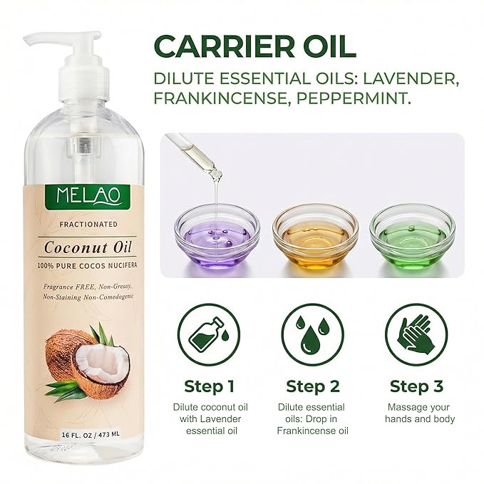 Coconut Oil for Skin Natural Fractionated Coconut Oil Massage Oil for Hair Body Hydrating Non-Greasy Lightweight Fast Absorbing Skin Care for SPA Massage Therapy Dry Skin Relief 473ml/16 fl.oz Elitzia