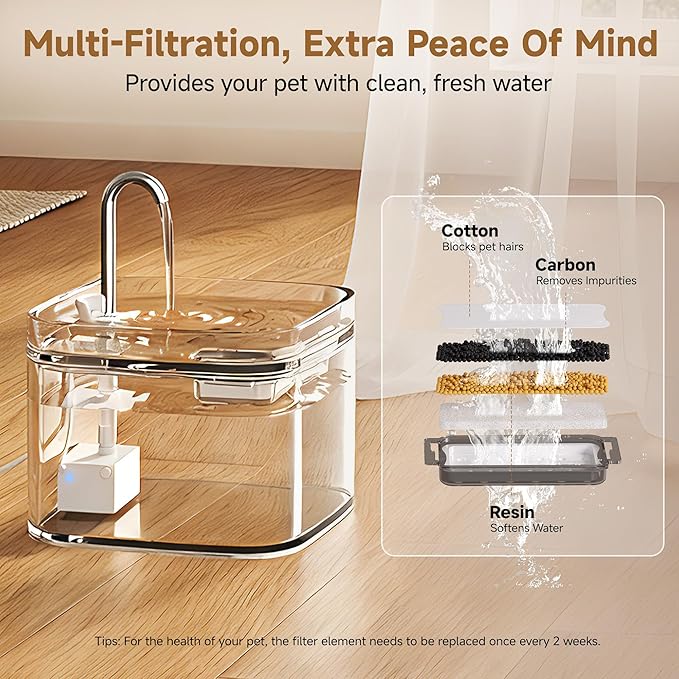 PETTEN Glass Cat Water Fountain,Easy Clean,No Plastic(78oz/2.5L) | BPA-free,Dual flow modes, <20dB silent pump. 2.5L/78oz, perfect for indoor cats & small dogs. Dishwasher safe.