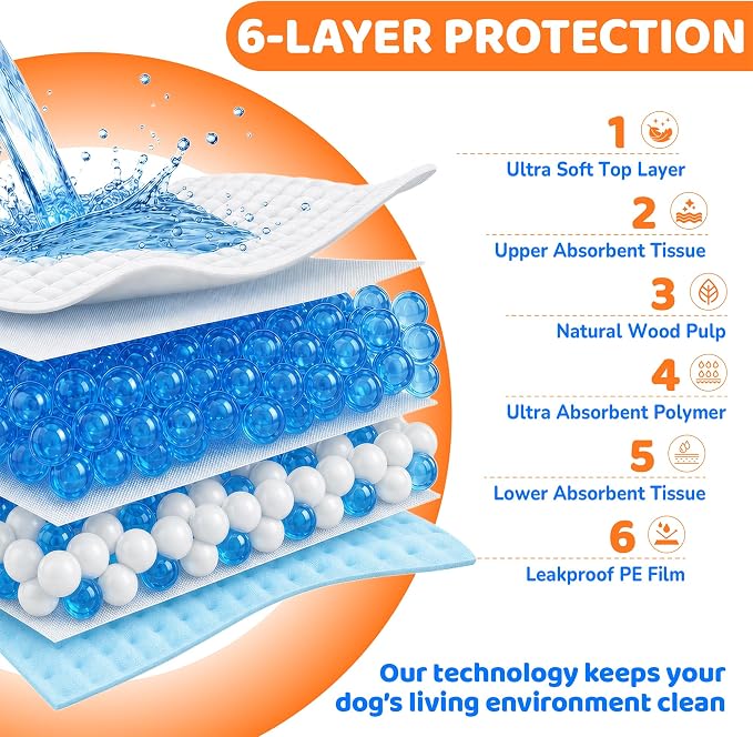 Puppy Pads 28"x34", Extra Large, Super Absorbent, 30 Count | Disposable Pee Pads for Dogs, Leak-Proof & Quick-Dry, Wee Wee Pads for Dogs, Potty Pads for Dogs, Dog Training Pads
