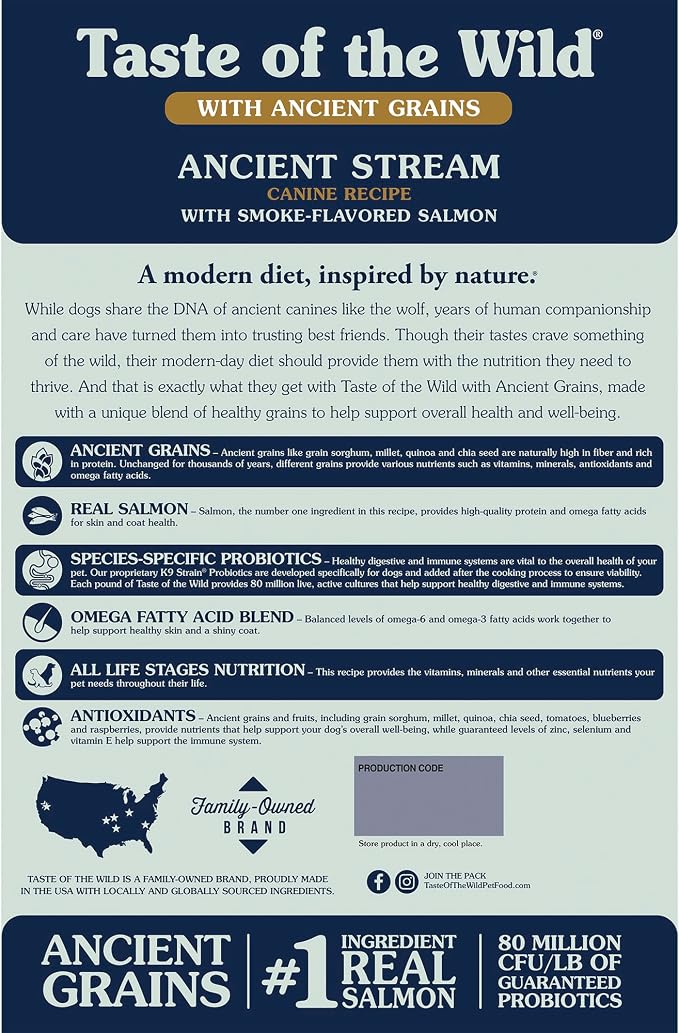 Taste of the Wild Ancient Stream Dry Dog Food, Smoke-Flavored Salmon, 28lb | Puppy, Adult & Senior Dogs | High Protein | Real Salmon & Ancient Grains | Nutrient Dense to Help Support Peak Health