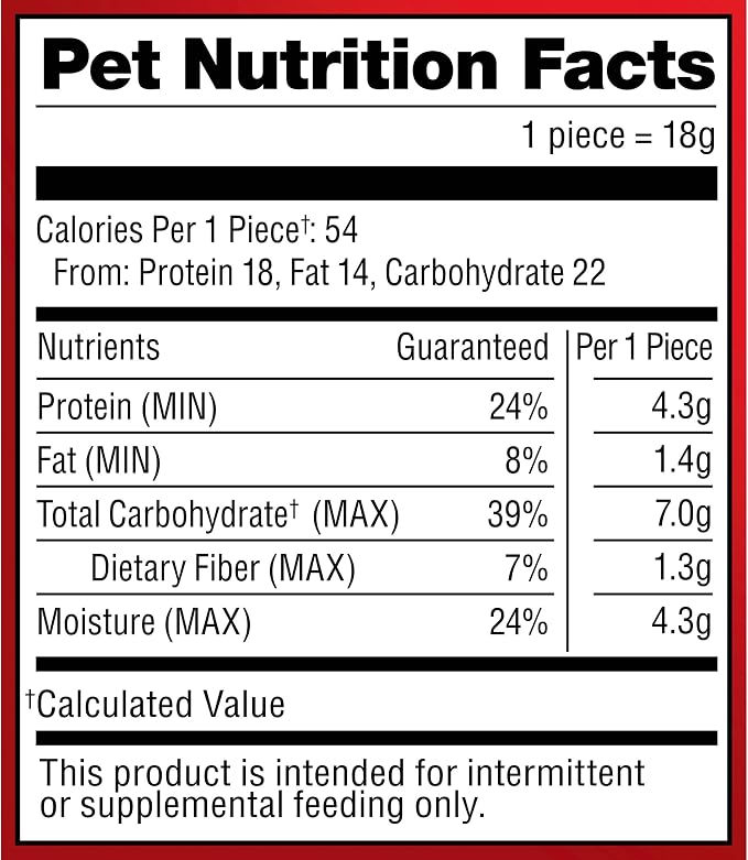 Pup-Peroni Prime Rib Flavor Dog Treats, 38 Oz. Bag