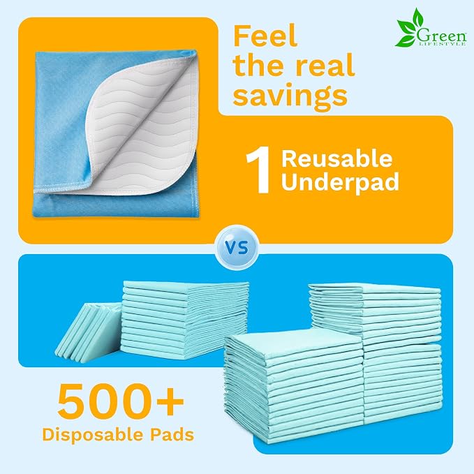 Washable Underpads - Large Pads for use as Incontinence Bed Pads, Reusable Pet Pads, Great for Dogs, Cats, Bunny, Seniors Bed Pad (Pack of 4 - 34x36)