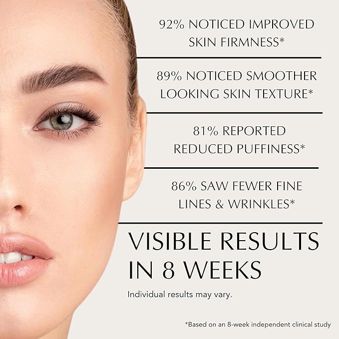 Xtreme Lashes Total Eye Repair Serum, 0.5 Fl Oz, Anti-Aging Eye Serum for Fine Lines, Wrinkles & Puffiness, Firming, Hydrating Eye Treatment for Under Eyes & Eyelids