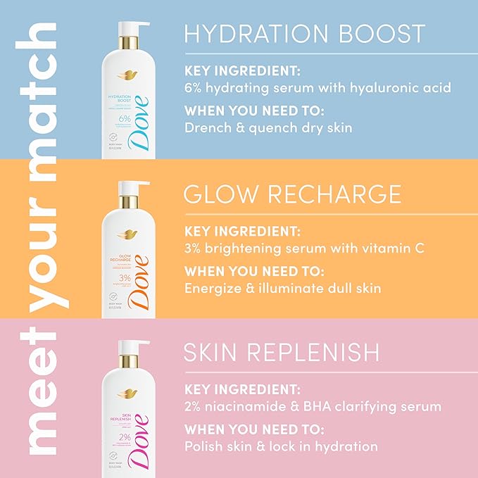 Dove Serum Body Wash Glow Recharge illuminates & Exfoliates skin with brightening Vitamin C Serum 18.5 Fl Oz (Pack of 4)