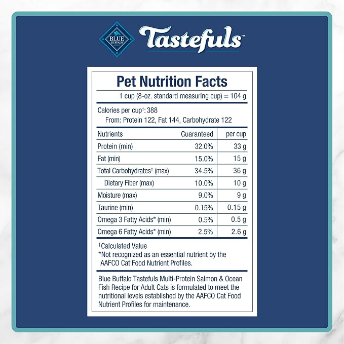 Blue Buffalo Tastefuls Salmon & Ocean Fish Multi-Protein Dry Cat Food, 7 lb | Two Premium Proteins, Finest Natural Ingredients