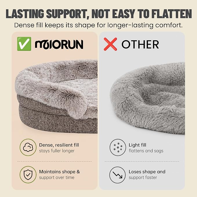Fluffy Orthopedic Dog Beds Large Sized Dog, 48" Bolster Sofa Bed | Soft plush faux fur,lowered entry,washable cover,waterproof liner,claming dog couch for x-large dogs,supportive bolster