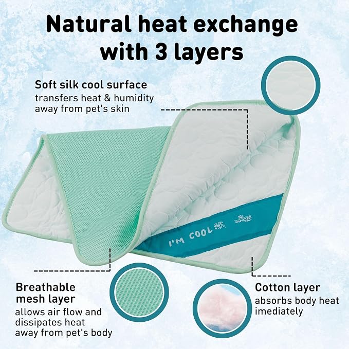 INSPECTOR TAIL Dog Cooling Mat, Indoor & Outdoor, Medium Self Cooling Pad | No Freeze Needed, Breathable, Washable, Portable Cooling Mat for Dogs with Travel Bag, Fits Car, Crate, Floor & Bed, 27"x 21"