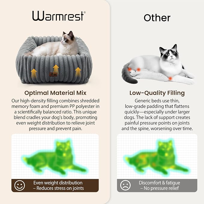Cute Dog Bed for Small Dogs & Cats,Washable Fluffy Cat Beds for Indoor Cats, Rectangle Orthopedic Memory Foam Puppy Beds with Anti-Slip Bottom, 20 x19 x 7 Inches, Grey (20x19x6 inches)