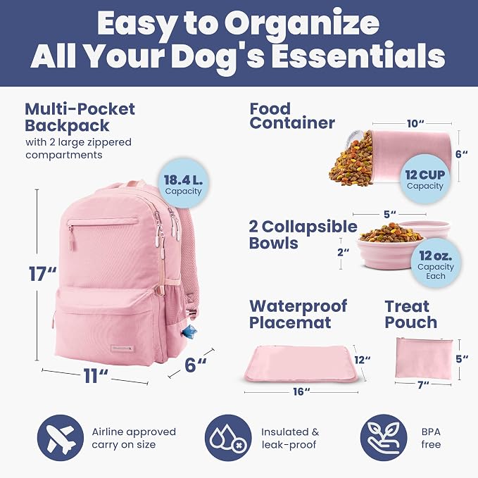 Rubyloo Dog Travel Backpack for Supplies - Dog Diaper Bag with Travel Bowls