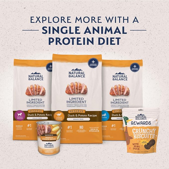 Natural Balance Limited Ingredient Adult Grain-Free Dry Dog Food, Reserve Duck & Potato Recipe, 22 Pound (Pack of 1)