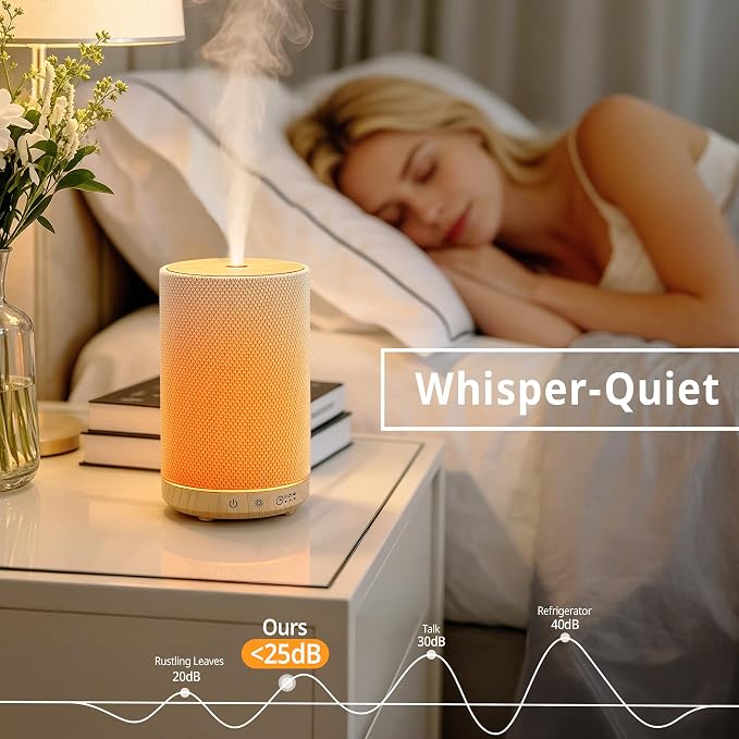 Essential Oil Diffuser 150ml, Fabric Texture Ultrasonic Aromatherapy Diffuser with 1/2/4H Timer, 7 Color Lights, Auto Shut-Off, Ultra-Quiet for Bedroom Home Office (White)