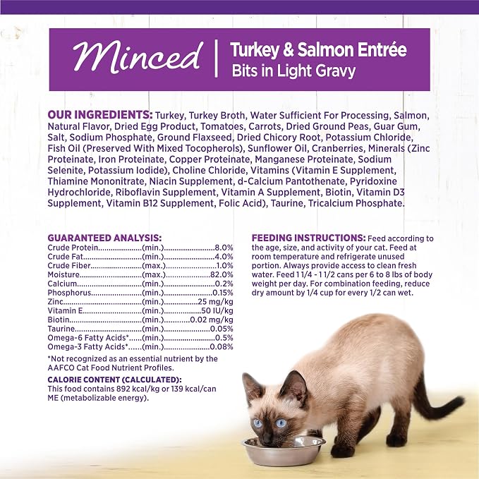 Wellness Complete Health Minced Adult Canned Wet Cat Food, Natural, Protein Rich, Grain Free, Turkey and Salmon Entrée Recipe, 5.5 oz, Pack of 24 Cans