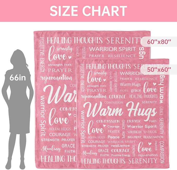 Warm Hugs Healing Blanket, Breast Cancer Gifts for Women | Get Well Soon, Cancer Care, Feel Better, Thinking of You Gifts for Friend Sister, Soft Comfort Throw Blankets 60" x 80''
