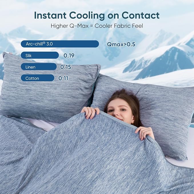 Elegear Arc-Chill 3.0 Cooling Blankets for Hot Sleepers, Twin Size, Blue | Q-Max>0.5 Cooling Fabric, Absorbs Heat to Keep Body Cool, Breathable Summer Blankets for Night Sweats & Menopause, 79"x86"