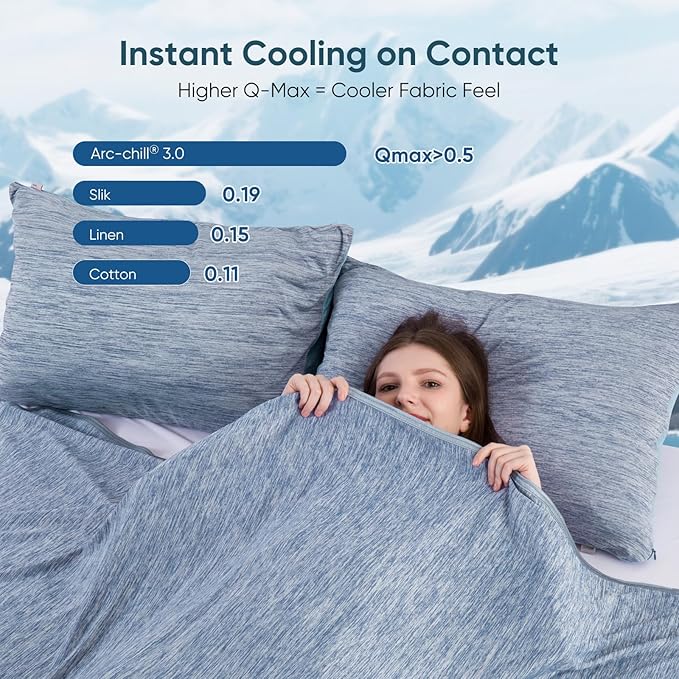 Elegear Revolutionary Cooling Blanket King Absorbs Heat to Keep Body Cool for Night Sweats, Arc-Chill 3.0 Cool Fiber Q-Max>0.5 for Hot Sleepers, Lightweight Summer Cold Blankets for Sleeping, Blue | Q-Max>0.5 Cooling Fabric, Absorbs Heat to Keep Body C...