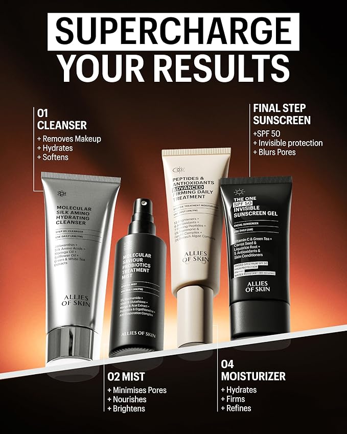 Allies of Skin Peptides & Antioxidants Advanced Firming Daily Treatment, Jumbo