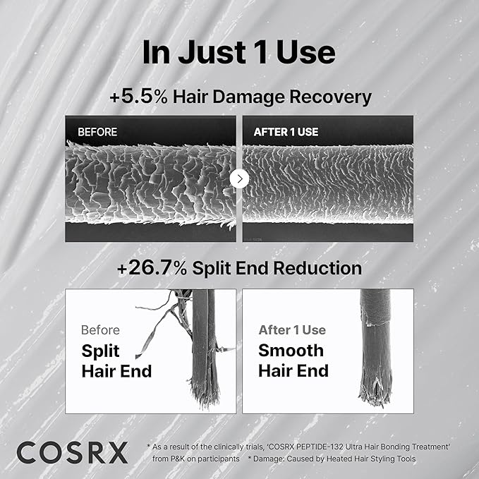 COSRX PEPTIDE 132 Hair Bonding Repair Treatment - Deep Conditioner Hair Mask for Damaged, Dry Hair, Repairs Breakage & Split Ends, For All Hair Types – 8.11 fl oz