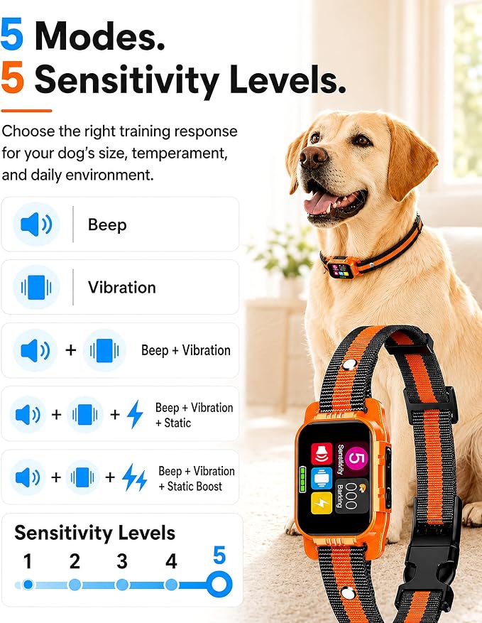 Smart Dog Bark Collar - Anti Barking Device for Large Medium Small Dogs, Stop Excessive Barking & Aggression Behavior, with 5 Modes & 5 Sensitivity, IP67 Waterproof for Indoor/Outdoor Use, Orange