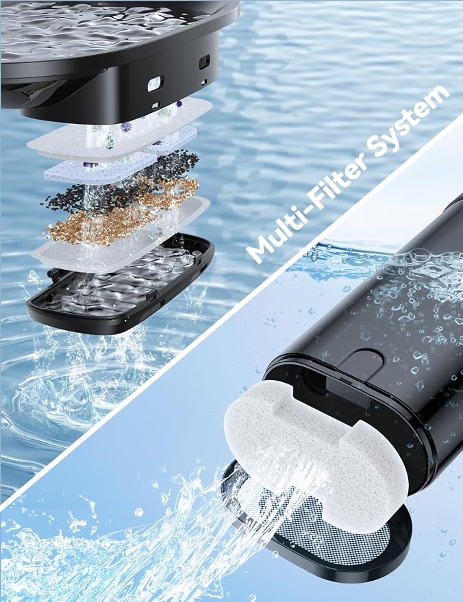 6 Pack Filter for Cat Water Fountain & 6 Pack Sponges Filter Replacement for 135 fl oz/4L Cat Water Fountain FN-W07