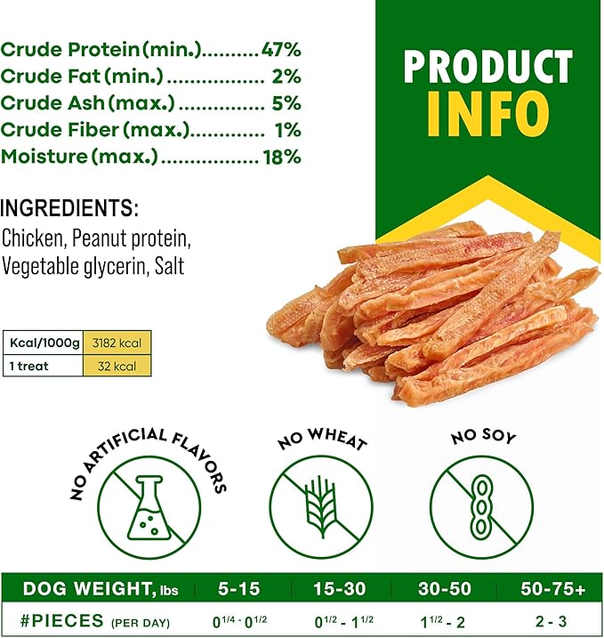 Beloved Pets Dog Chicken Treats Jerky Strips 10.6 oz - Human Grade Meat Sticks - Natural Pet Dried Snacks Rawhide - Free - Long Lasting Chews for Large & Small Dogs (Pack of 2)
