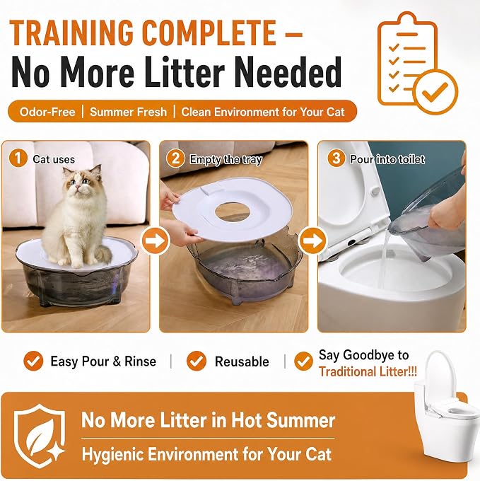 Cat Potty Training Kit for Indoor Cats, Portable Cat Toilet with Raised Anti-Splash Edge, Easy Clean Thickened PP Litter Box for Small and Medium Cats (Blue)