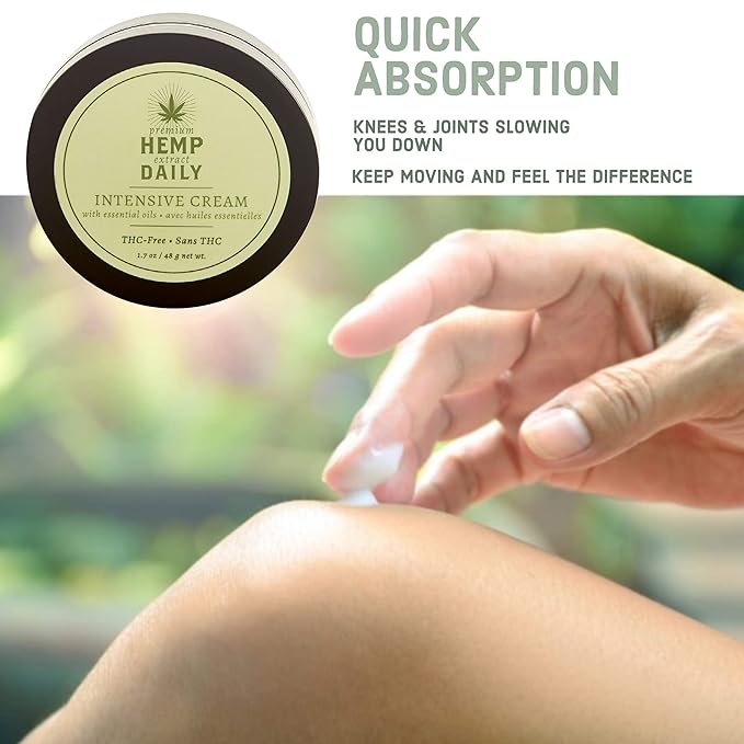 Intensive Cream - Muscle, Knee, Joint, Back, Neck and Shoulder Topical Rub - Organic | 1.7 Ounces (Classic Mint, Pack of 2)