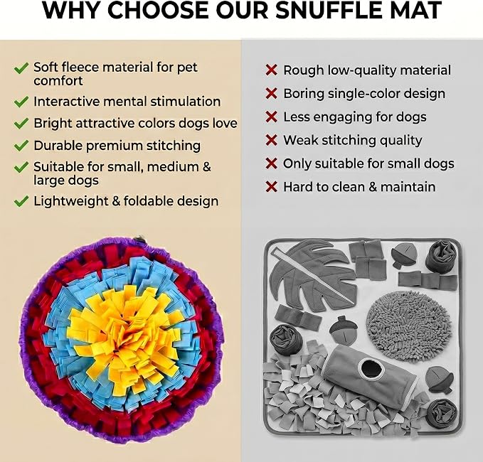 Snuffle Mat for Dogs, Multicolor Dog Enrichment Feeding Mat 19 Inch, Interactive Nose Work Sniff Mat for Dogs Puzzle Toy for Mental Stimulation, Slow Feeding and Anti-Boredom