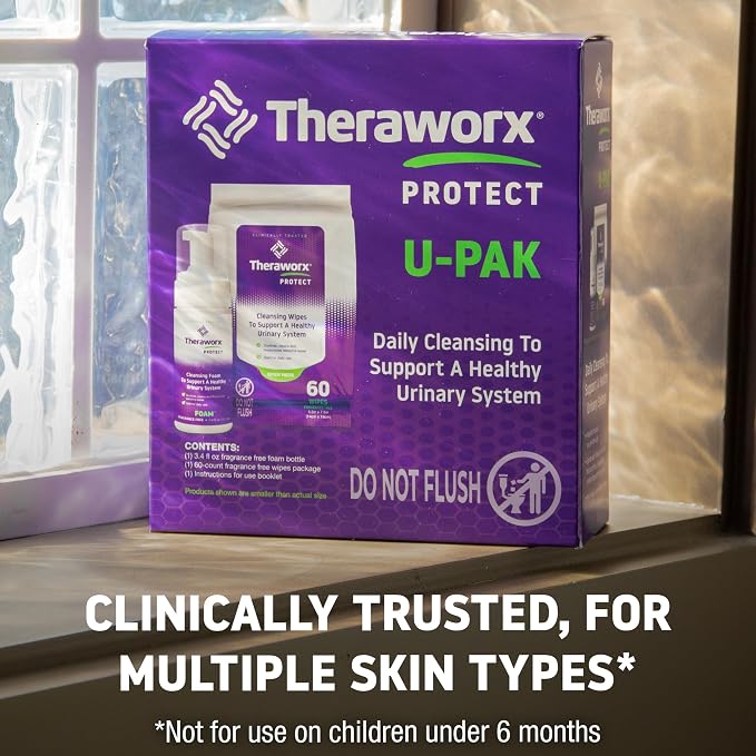 Theraworx Protect U-Pak - Daily Cleansing Kit To Help Support A Healthy Urinary System (Pack of 1)