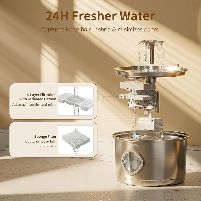 Cat Water Fountain Stainless Steel, 2.8L Quiet Dog Water Fountain | Automatic Quiet Pet Drinking Fountain, Water Level Window, 2 Filters & 2 Sponges - Gift for Small Animals like Dog & Kitty