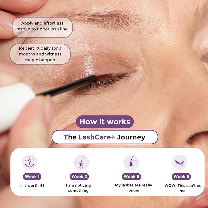LashCare+ Eyelash Enhancing Serum For Mature Women - Longer, Thicker Lashes in 12 Weeks - For Sensitive Eyes, Natural Growth - Enhancement, Conditioner for Longer-Looking Lashes - 1 Month Supply