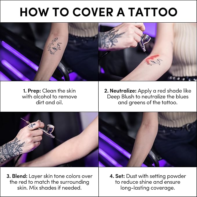 Narrative Cosmetics Flesh Tone Alcohol Airbrush Paints - 2 fl oz, Skin Safe, Quick Dry, Waterproof, Sweatproof, Transferproof Liquid Makeup for Tattoo Cover-Up, Bodypainting, FX Makeup - Vein Tone