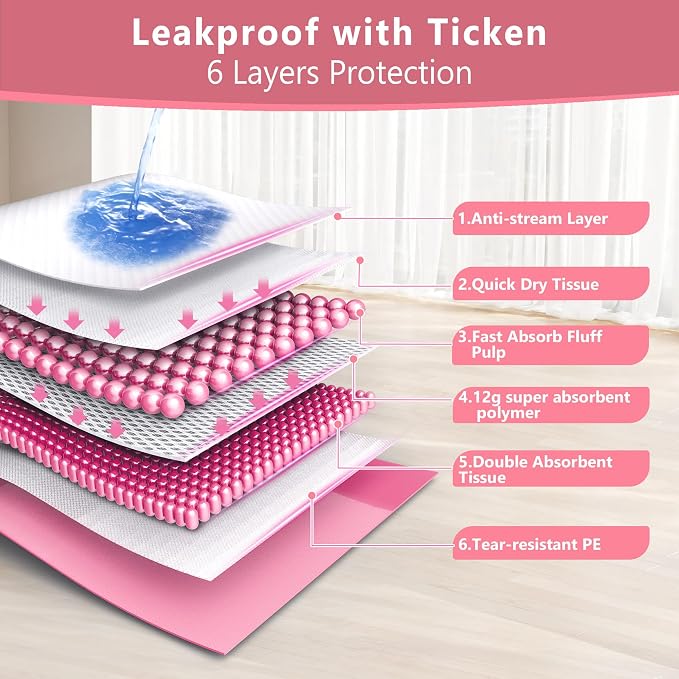 Gimars XL 6-Layer Ultra Absorbent 1200ml 48-Hour Leak-Proof Dog Pee Pads, Quick Dry Extra Large Puppy Pads for Puppy Training, Senior & Incontinent Dogs, Cats, Overnight Use, 30"x36", 50 Count Pink