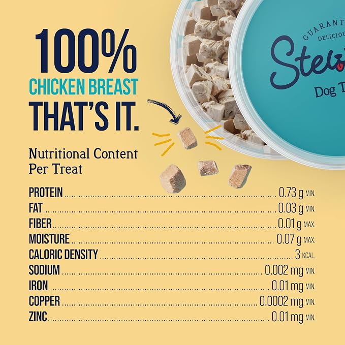 Stewart Freeze Dried Dog Treats, 100% Chicken Breast, 14.8oz Tub (2 Pack) | Premium Quality Raw Protein, Single Ingredient, High Protein Training Treats & Food Topper, No Refrigeration, Cat Friendly