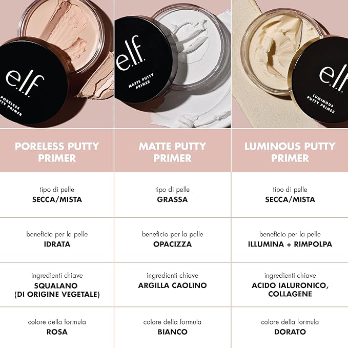 e.l.f. Poreless Face Primer, Skin-Perfecting & Lightweight, Long Lasting, Smooths & Preps to Create Flawless Base, Infused with Tea Tree and Vitamins A & E, 0.74 oz (21g)